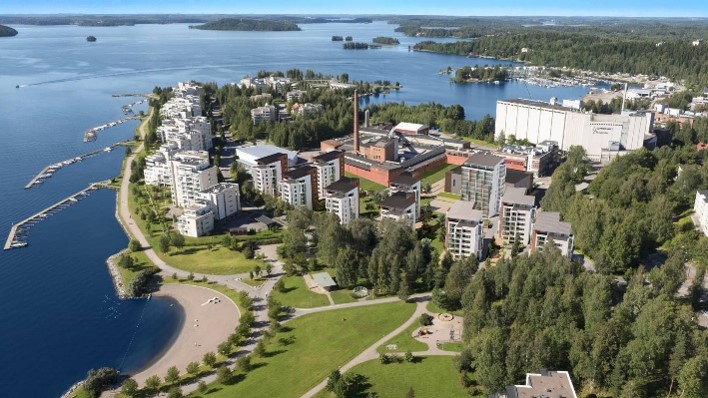Ilmakuva alueesta
