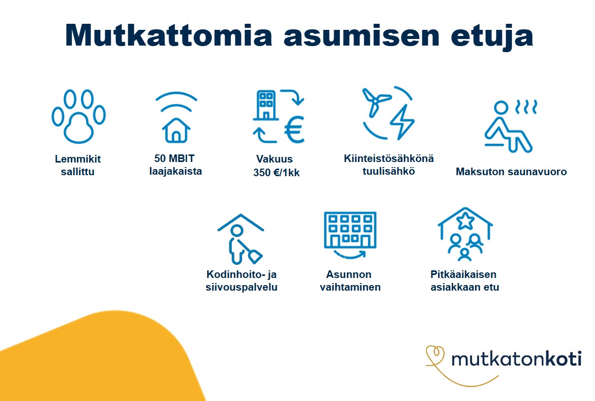 Etukuvake: Mutkattomia asumisen etuja. Lemmikit sallittu, 50mbit laajakaista, vakuus 350€ tai 1kk vuokra, kiinteistösähkönä tuulisähkö, maksuton saunavuoro, kodinhoito- ja siivouspalvelu, asunnon vaihtaminen, pitkäaikaisen asiakkaan etu. Mutkaton koti-logo.