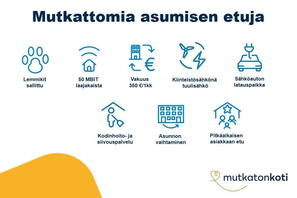 Etukuvake: Mutkattomia asumisen etuja. Lemmikit sallittu, 50mbit laajakaista, vakuus 350€ tai 1 kk vuokra, kiinteistösähkönä tuulisähkö, kodinhoito- ja siivouspalvelu, asunnon vaihtaminen, pitkäaikaisen asiakkaan etu. Mutkaton koti -logo.