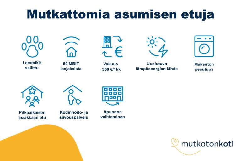 Etukuvake: Mutkattomia asumisen etuja. Lemmikit sallittu. 50 MBIT laajakaista. Vakuus 350 € tai 1 kk vuokra. Kiinteistösähkönä tuulisähkö. Kodinhoito ja siivouspalvelu. Maksuton pesutupa. Pitkäaikaisen asiakkaan etu. Asunnon vaihtaminen.