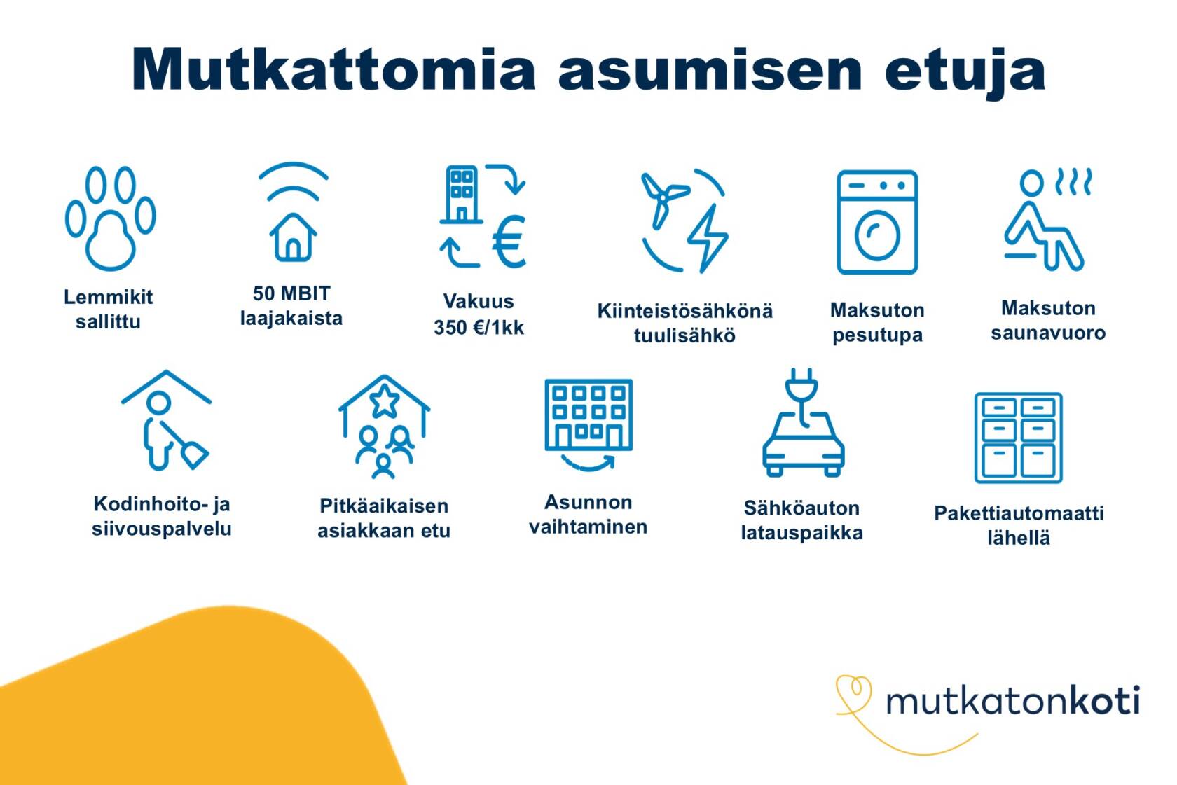Julkisivukuva 1