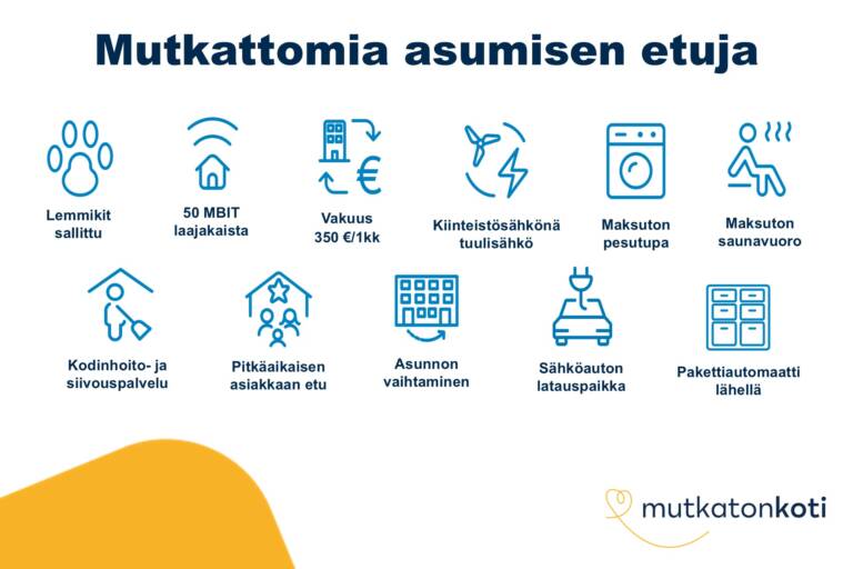 Julkisivukuva 1