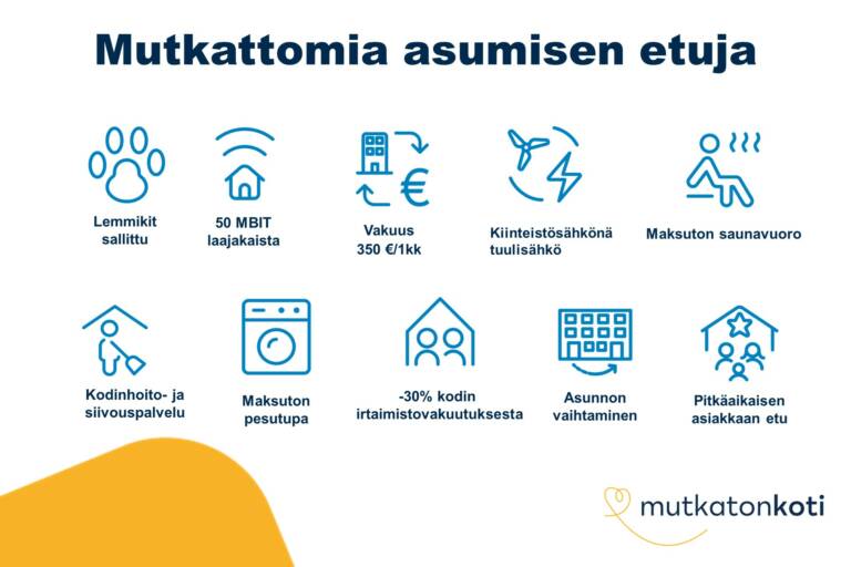 Etukuvake: Mutkattomia asumisen etuja, lemmikit sallittu, 50 MBIT laajakaista, vakuus 350 € tai 1 kk, kiinteistösähkönä tuulisähkö, maksuton saunavuoro, kodinhoito- ja siivouspalvelu, maksuton pesutupa, -30% kodin irtaimistovakuutuksesta, asunnon vaihtaminen, pitkäaikaisen asiakkaan etu. Mutkaton koti -logo.