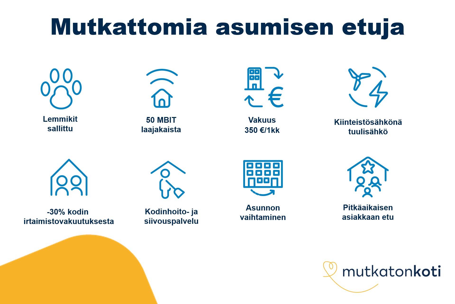 Etukuvake: Mutkattomia asumisen etuja. Lemmikit sallittu, 50mbit laajakaista, vakuus 350€ tai 1 kk vuokra,  -30% kodin irtaimistovakuutuksesta, kodinhoito- ja siivouspalvelu, asunnon vaihtaminen, pitkäaikaisen asiakkaan etu. Mutkaton koti -logo.