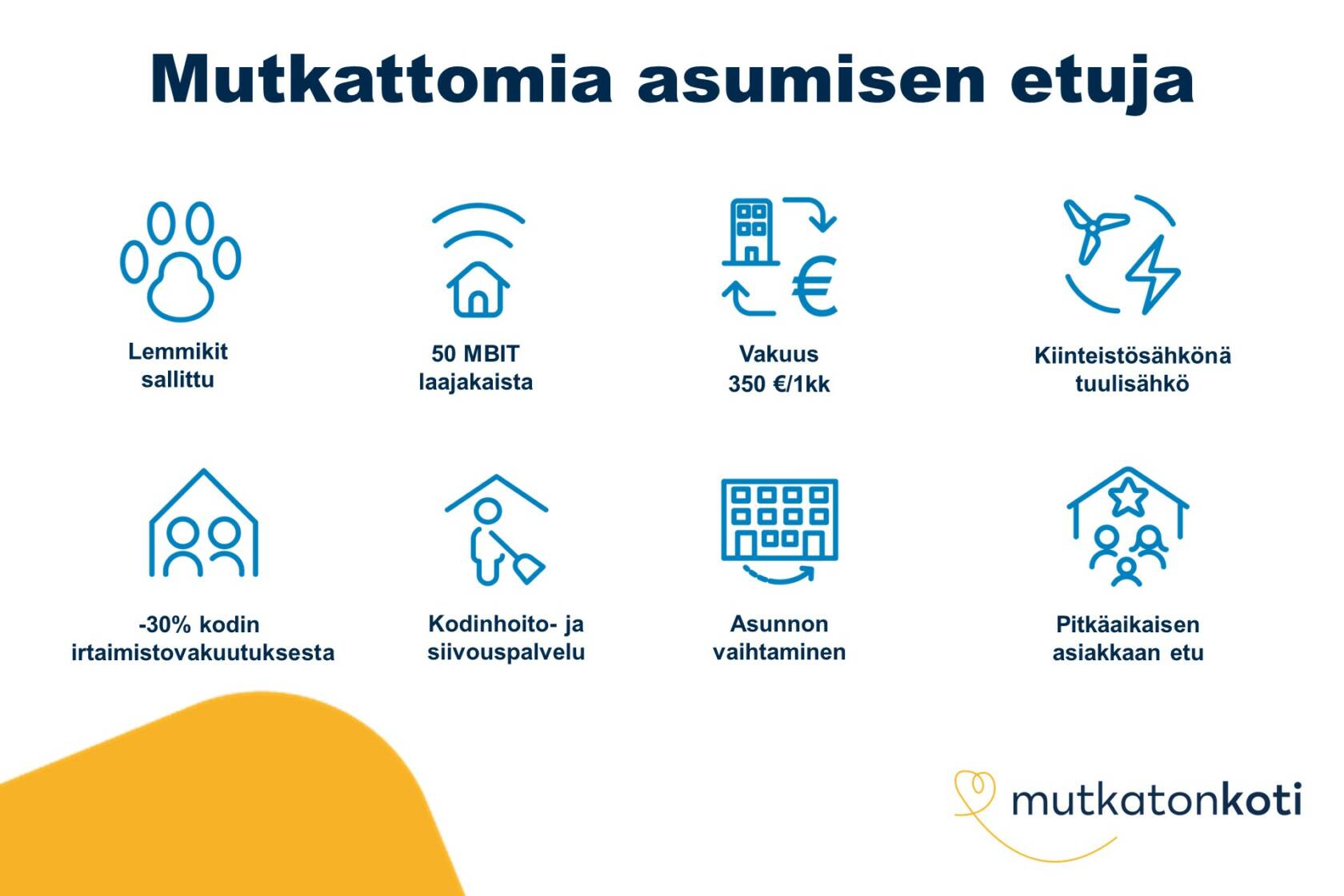 Etukuvake: Mutkattomia asumisen etuja. Lemmikit sallittu. 50 MBIT laajakaista. Vakuus 350 € tai 1 kk vuokra. Kiinteistösähkönä tuulisähkö. -30% kodin irtaimistovakuutuksesta. Kodinhoito- ja siivouspalvelu. Asunnon vaihtaminen. Pitkäaikaisen asiakkaan etu. Mutkaton koti -logo.