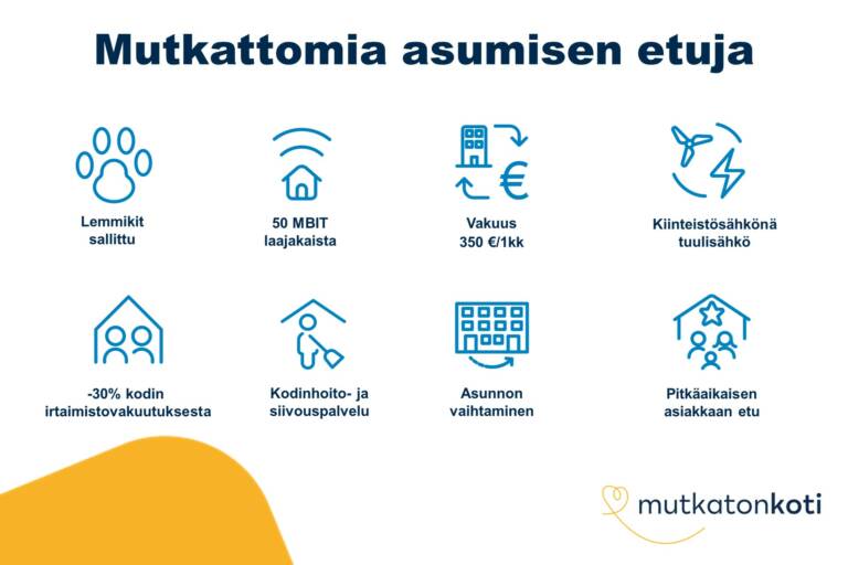 Etukuvake: Mutkattomia asumisen etuja. Lemmikit sallittu. 50 MBIT laajakaista. Vakuus 350 € tai 1 kk vuokra. Kiinteistösähkönä tuulisähkö. -30% kodin irtaimistovakuutuksesta. Kodinhoito- ja siivouspalvelu. Asunnon vaihtaminen. Pitkäaikaisen asiakkaan etu. Mutkaton koti -logo.