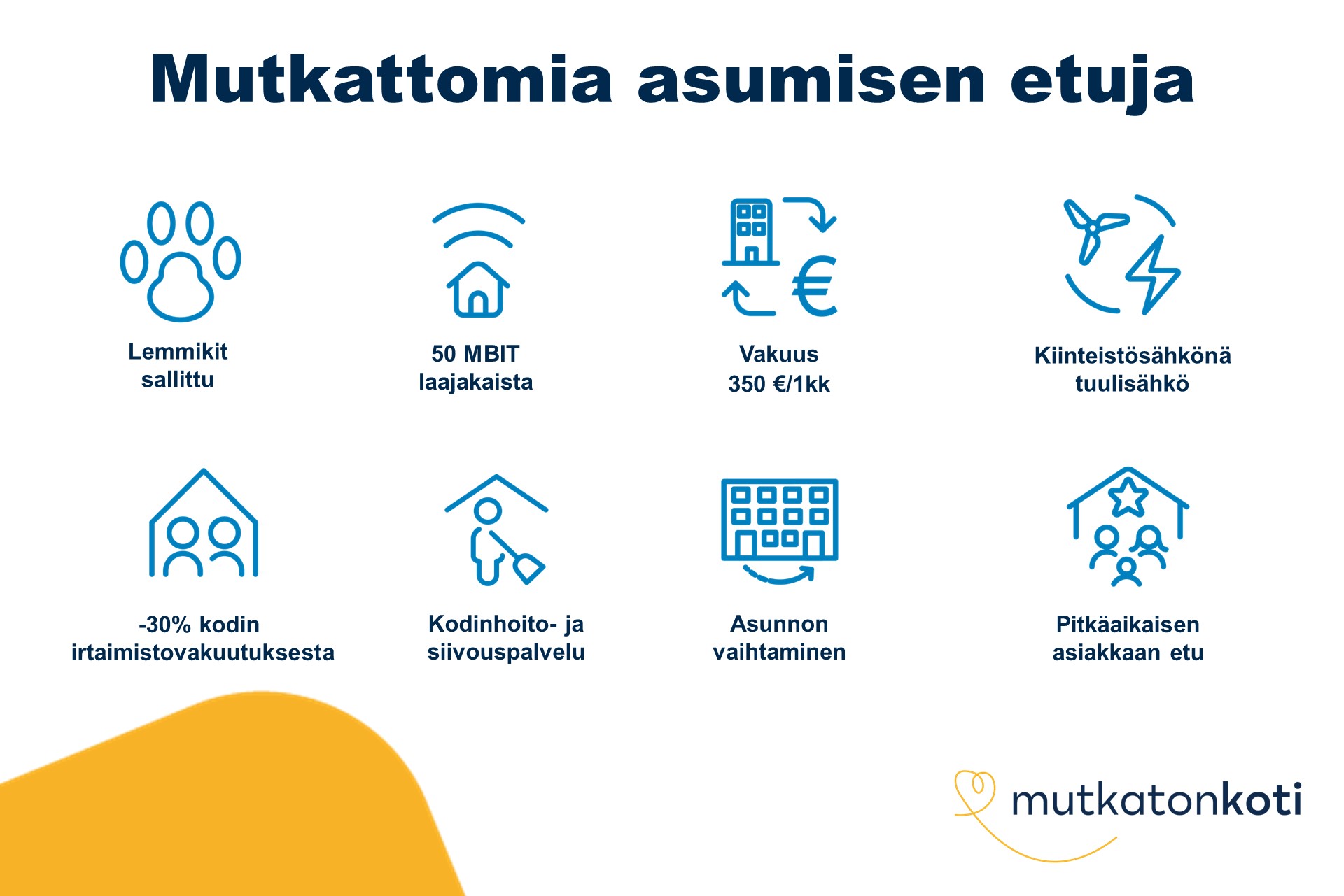 Etukuvake: Mutkattomia asumisen etuja. Lemmikit sallittu. 50 MBIT laajakaista. Vakuus 350 € tai 1 kk vuokra. Kiinteistösähkönä tuulisähkö. -30% kodin irtaimistovakuutuksesta. Kodinhoito- ja siivouspalvelu. Asunnon vaihtaminen. Pitkäaikaisen asiakkaan etu. Mutkaton koti -logo.