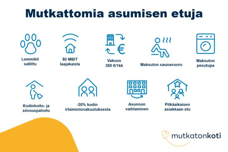 Etukuvake: Mutkattomia asumisen etuja. Lemmikit sallittu, 50mbit laajakaista, vakuus 350€ tai 1 kk vuokra, maksuton saunavuoro, maksuton pesutupa,  -30% kodin irtaimistovakuutuksesta, kodinhoito- ja siivouspalvelu, asunnon vaihtaminen, pitkäaikaisen asiakkaan etu. Mutkaton koti -logo.