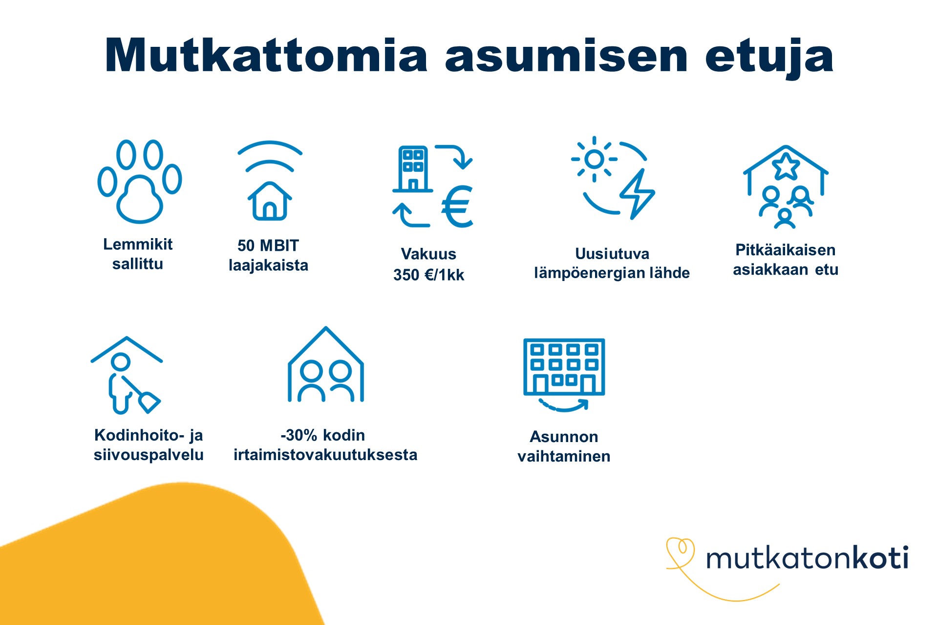 Etukuvake: Mutkattomia asumisen etuja. Lemmikit sallittu, 50mbit laajakaista, vakuus 350€ tai 1 kk vuokra, uusiutuvan energian lähde, -30% kodin irtaimistovakuutuksesta, kodinhoito- ja siivouspalvelu, asunnon vaihtaminen, pitkäaikaisen asiakkaan etu. Mutkaton koti -logo.