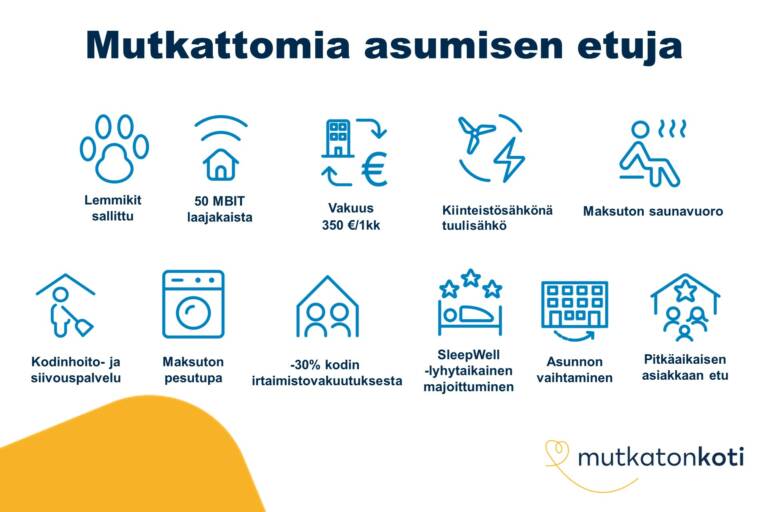 Etukuvake: Mutkattomia asumisen etuja. Lemmikit sallittu, 50mbit laajakaista, vakuus 350€ tai 1 kk vuokra, kiinteistösähkönä tuulisähkö, maksuton saunavuoro, kodinhoito- ja siivouspalvelu, maksuton pesutupa, -30% kodin irtaimistovakuutuksesta, SleepWell -lyhytaikainen majoittuminen, asunnon vaihtaminen, pitkäaikaisen asiakkaan etu. Mutkaton koti