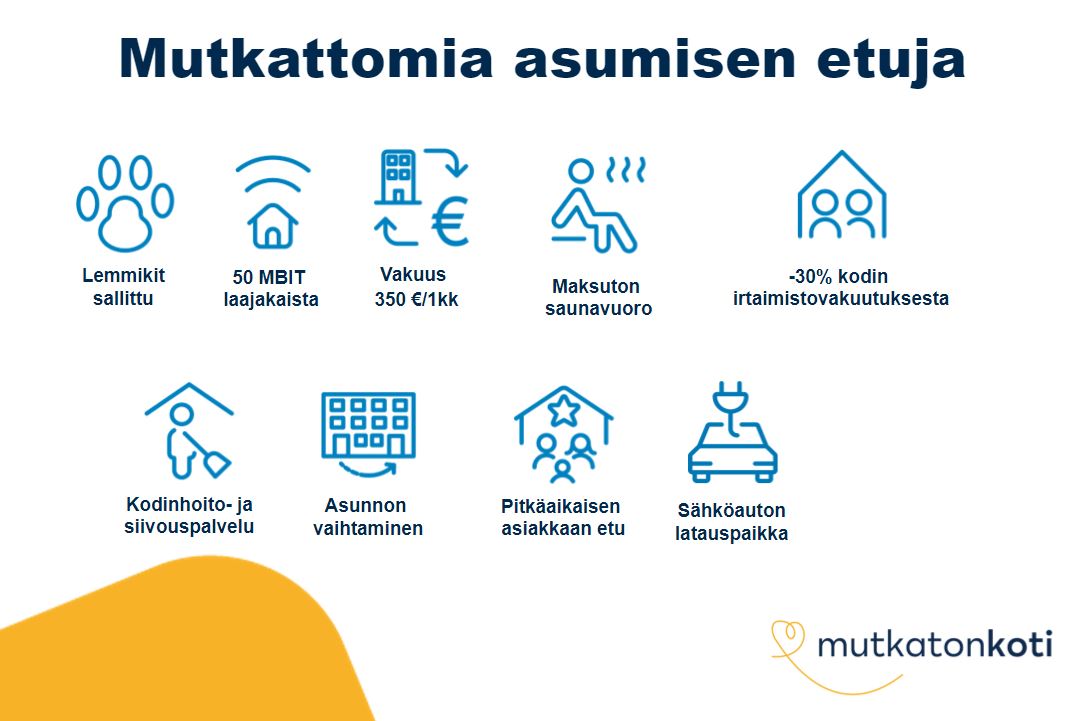 Etukuvake: Mutkattomia asumisen etuja. Lemmikit sallittu, 50mbit laajakaista, vakuus 350€ tai 1 kk vuokra, kiinteistösähkönä tuulisähkö, -30% kodin irtaimistovakuutuksesta, kodinhoito- ja siivouspalvelu, asunnon vaihtaminen, pitkäaikaisen asiakkaan etu. Mutkaton koti -logo.